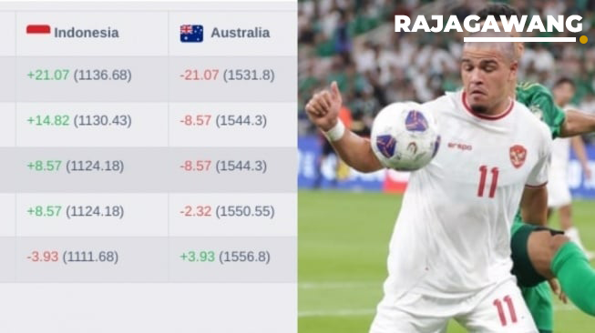 Ranking FIFA Timnas Indonesia Meningkat 5 Jika Tumbangkan Australia, Kalau Kalah?