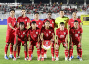 Persiapan Timnas Indonesia U-20 Menuju Piala Asia 2025