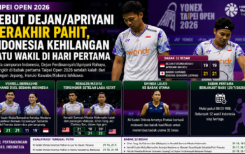 Debut Dejan/Apriyani Berakhir Pahit, Indonesia Kehilangan Satu Wakil di Hari Pertama Taipei Open 2026